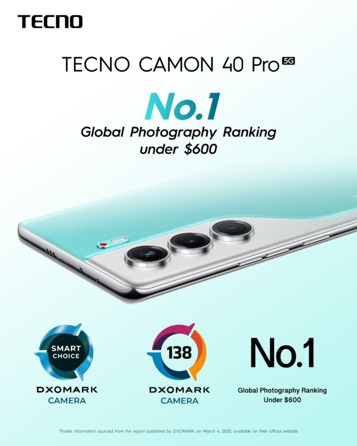 كيف تمكنت TECNO من تحقيق نمو 1000% في السعودية؟