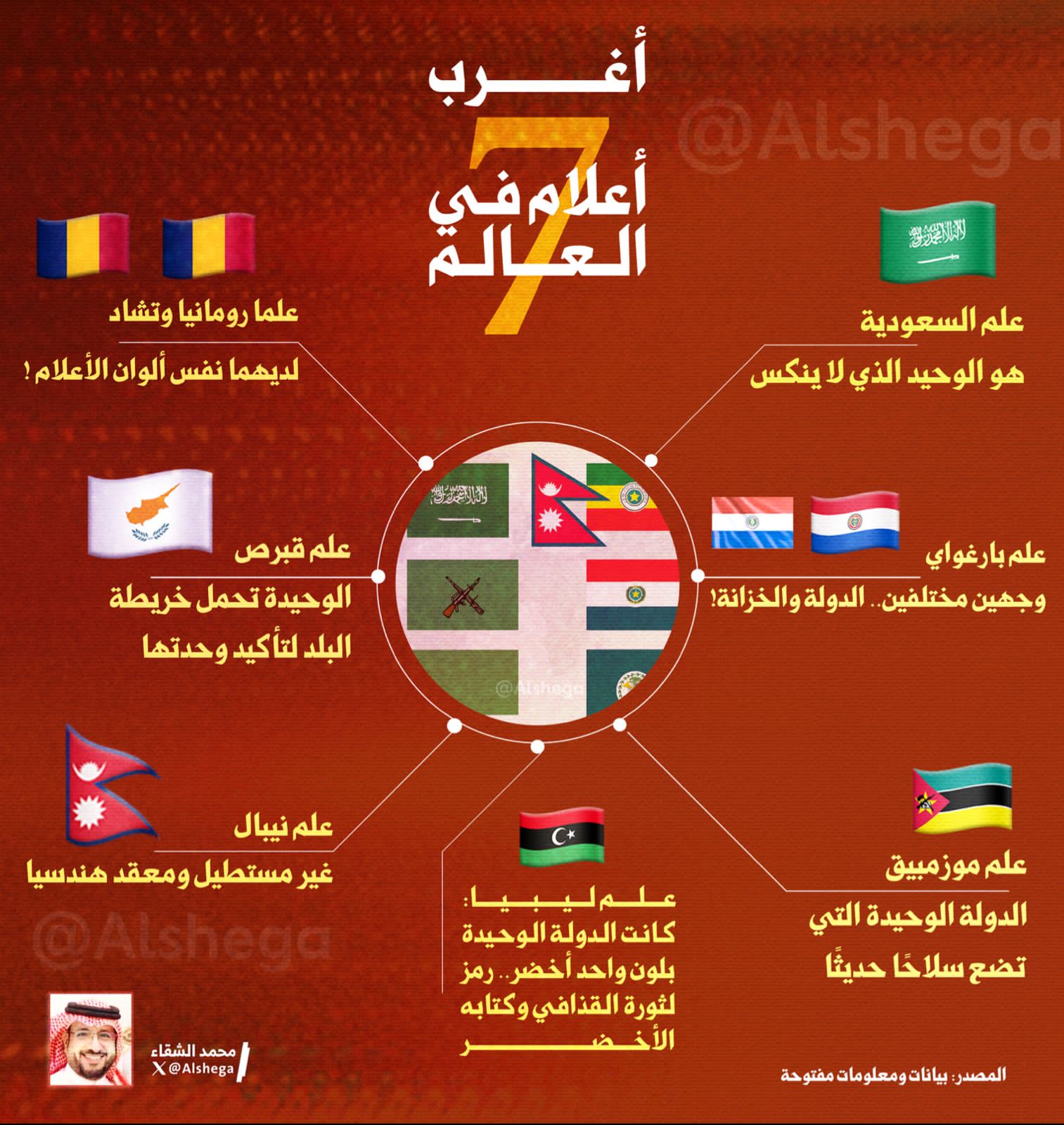 card_img
