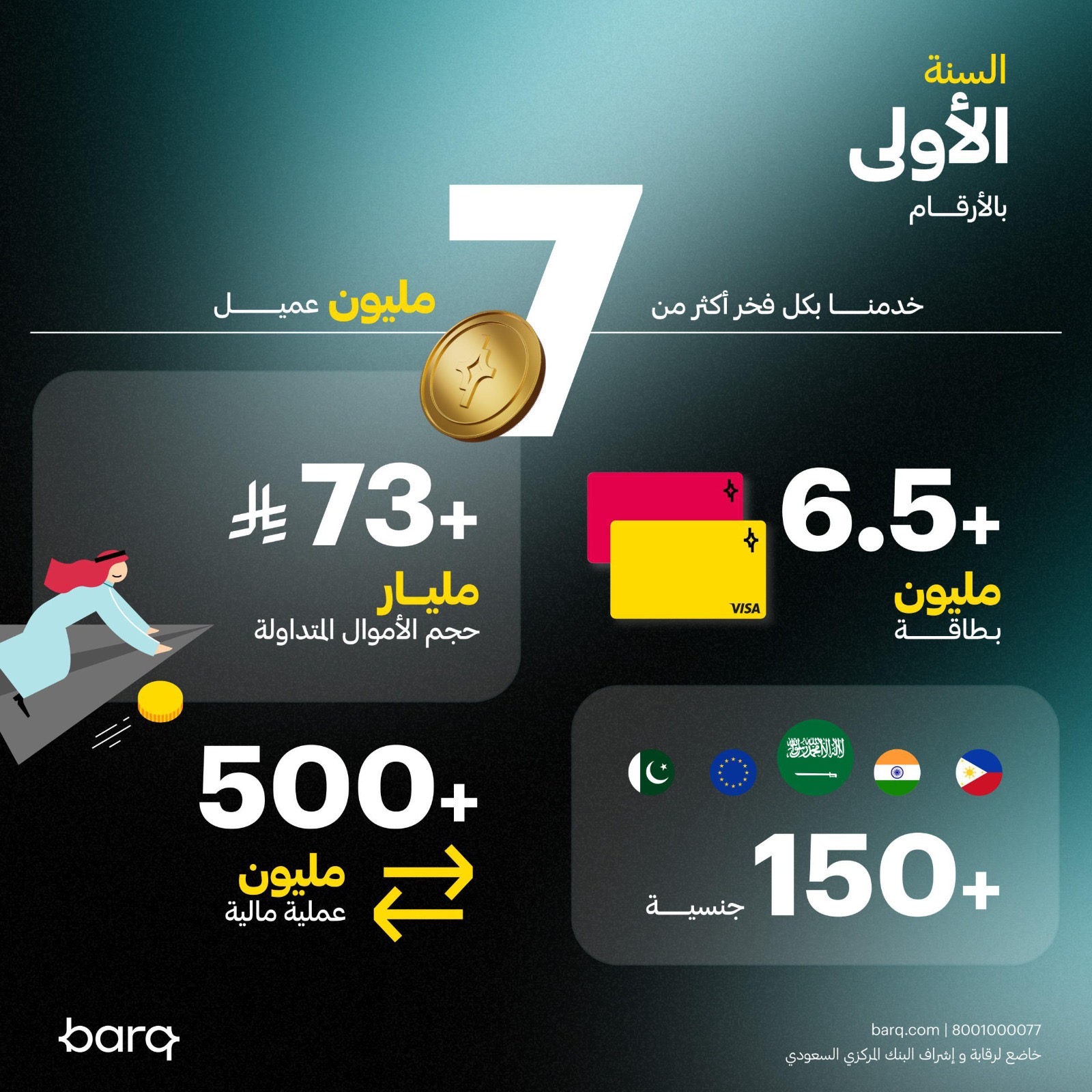 card_img